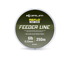 feeder fishing reel line Monofilament 1/4 LB Spool Take your fishing game to the next level with the Gonex Fishing Line Spooler Korum Feeder Line | Fish
